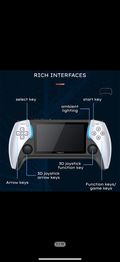 Proyect X 15k mini games